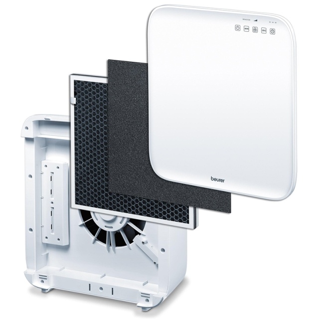 Beurer Luftfilter for LR300&LR310 Hepa/Karbon