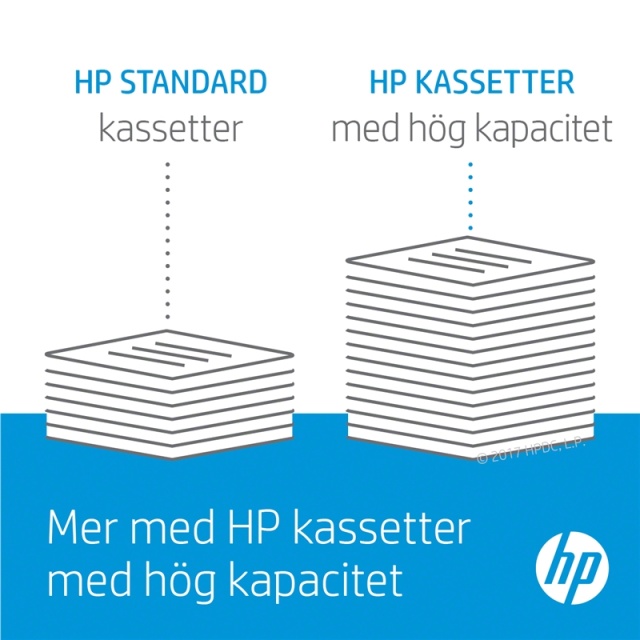 HP Tromme W1120A 120A Svart Cyan Magenta Gul
