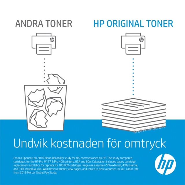 HP 131A Tonerkassett 1 stk Original svart