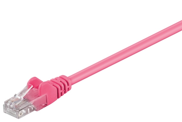 Goobay Kretskabel CAT 5e, U/UTP, magenta, 1,5 m kobberbelagt aluminiumtråd (CCA)