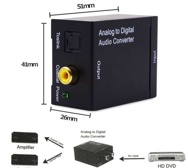 Analog til digital lyd konverter i gruppen Datautstyr / Kabler og adaptere / Signalomformere hos TP E-commerce Nordic AB (38-82386)