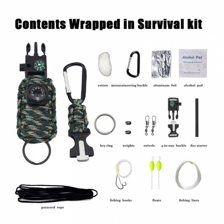 Survival Kit - Militærgrønt i gruppen SPORT, FRITID & HOBBY / Morsomme produkter / Smarte produkter hos TP E-commerce Nordic AB (38-84506)