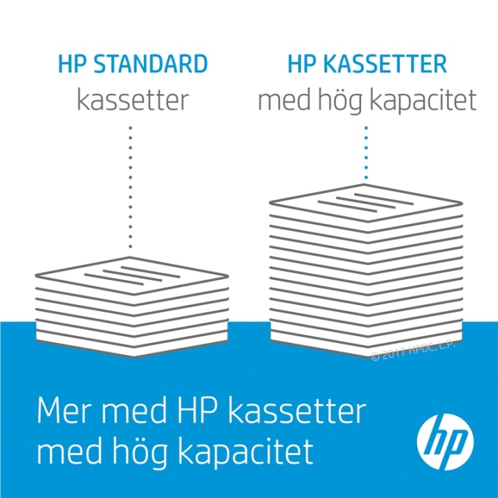 HP 410A Tonerkassett 1 styck Original Svart i gruppen Datautstyr / Skrivere og tilbehør / Blekk og toner / Toner / HP hos TP E-commerce Nordic AB (A15805)