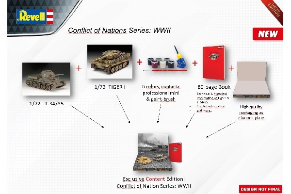 Revell Conflict of Nations-serien: WWII, 1:72 gavesett i gruppen SPORT, FRITID & HOBBY / Hobby / Plastmodeller / Startsett/Gavesett hos TP E-commerce Nordic AB (C30579)