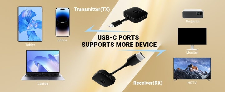 Minix Neo B21 Trådlös Sändare & Mottagare MINIX i gruppen Datautstyr / Kabler og adaptere / VGA / Adaptere hos TP E-commerce Nordic AB (D44493)