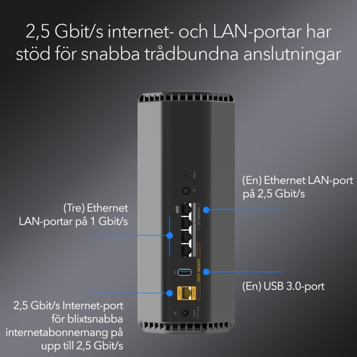 Netgear Nighthawk WiFi 7 Router RS200, 6.5Gbps Netgear i gruppen Datautstyr / Nettverk / Routere hos TP E-commerce Nordic AB (D44528)