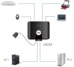 ATEN Manuell USB 2.0-bryter (US224)