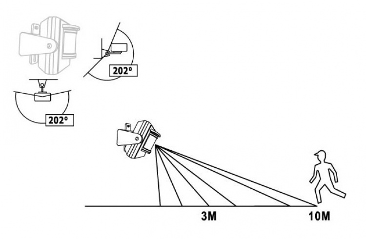 Nexa Trådløs utendørs bevegelsesdetektor, IP-44, selvlærende koder (LMDT-810) Nexa Trådløs utendørs bevegelsesdetektor, IP-44, selvlærende koder (LMDT-810)