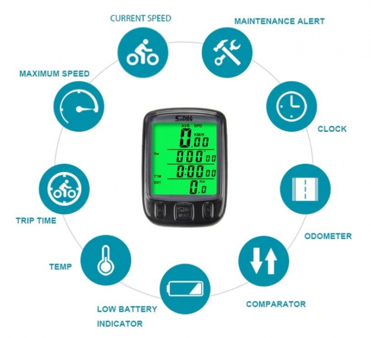 Vanntett sykkeldator