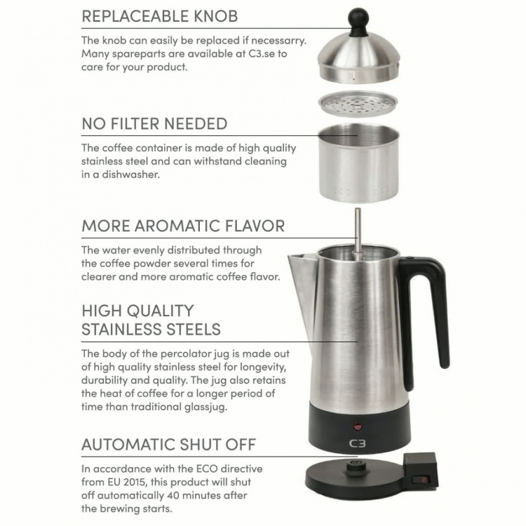 C3 Perkolator Design Svart stål 10kp