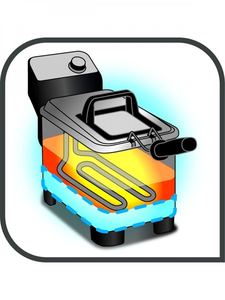 Tefal Frityrgryte Easy Pro 3L 2200W