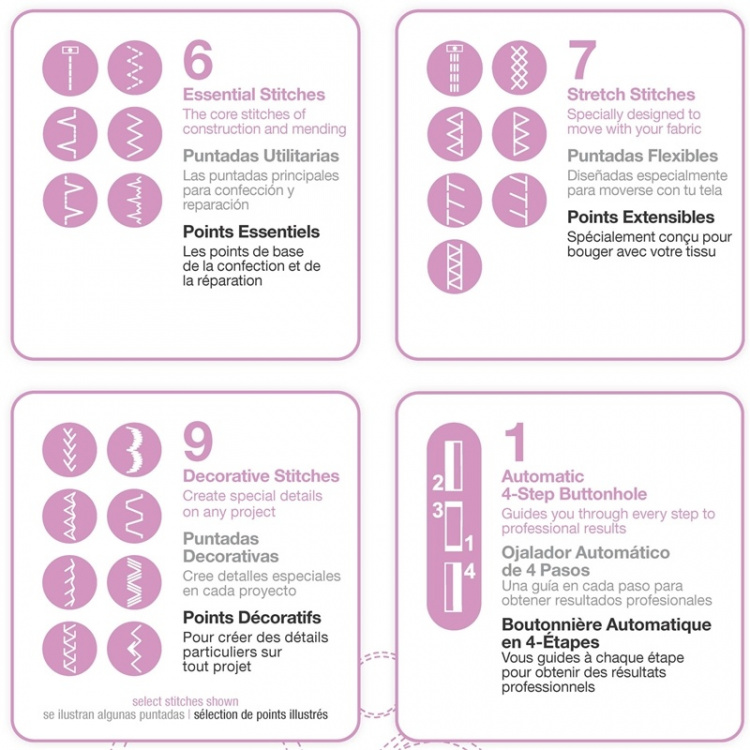 Singer symaskin 3223 Pink Limited Edition