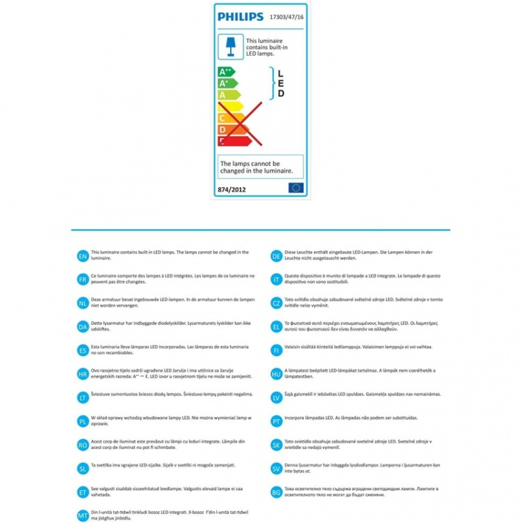 Philips myGarden Macaw LED-vegglampe