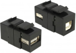 DeLOCK Keystone-modul, USB 2.0 Type A ho - USB 2.0 Type B ho