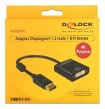 DeLOCK Adapter Displayport 1.2 hann til DVI hunn, 4K, passiv, svart