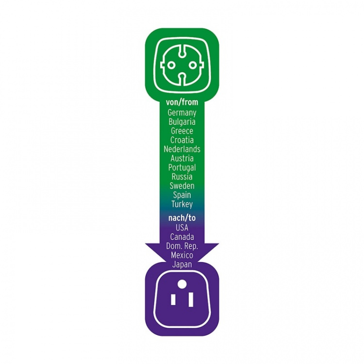 Reisepluggadapter for: USA, Japan-kontakt og Euro-plugg Reisepluggadapter for: USA, Japan-kontakt og Euro-plugg