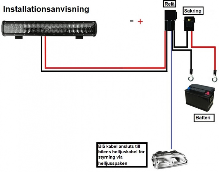 Relékabelsett 40A med bryter, for LED-ramper og tilleggslys Relékabelsett 40A med bryter, for LED-ramper og tilleggslys