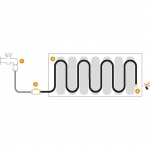 Fiskars Fuktighetsslange 15 m