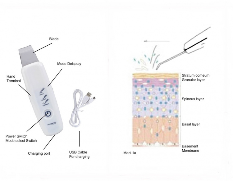 Cenocco Wonder Cleaner Facial Cleanser, rosa