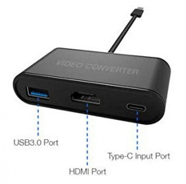 HDMI-videokonverter for Switch-konsoll