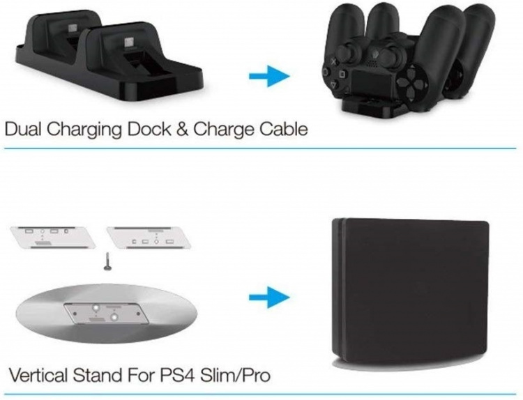 Spillsettet til PS4/PS4 Slim/PS4 Pro