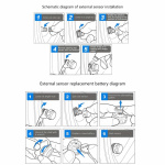 Solcelledrevet dekktrykkovervåker Solcelledrevet dekktrykkovervåker