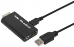 HDMI-adapter for Playstation 2