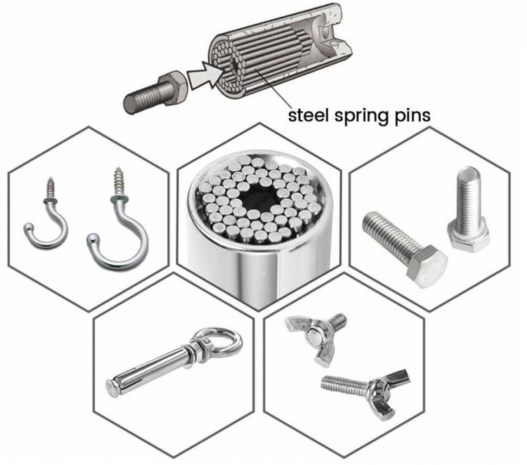 Supersmart multihylse med grepområde 9-21mm