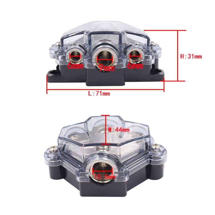 Fordelingsblokk 1 til 3