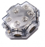 Distribusjonsblokker 1 til 5