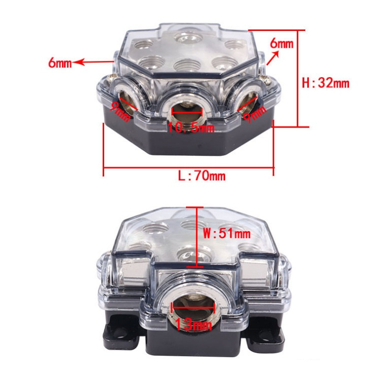 Distribusjonsblokker 1 til 5