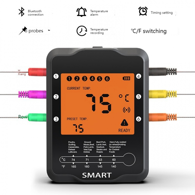 Trådløs termometer med Bluetooth