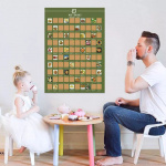 100 Matretter Bucket List Plakat