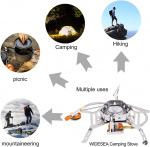 Bærbar Gassbrenner med Vindbeskyttelse, 3500W