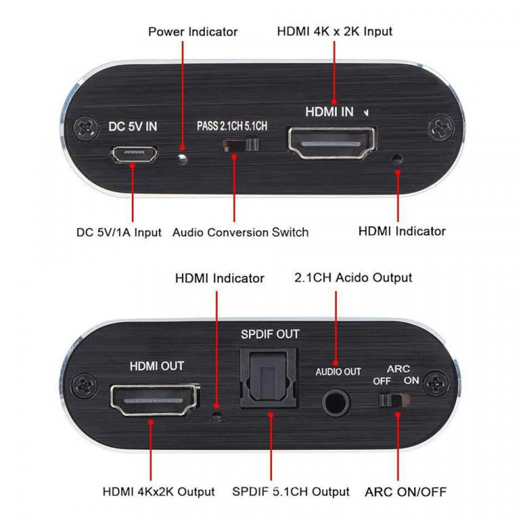 HDMI-omformer HDMI til HDMI + lyd + ARC HDMI-omformer HDMI til HDMI + lyd + ARC