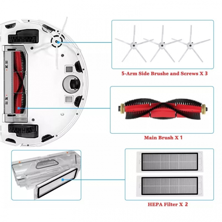 Reservedelssett for Xiaomi Roborock S5 og S6 Max, 10 stykker 