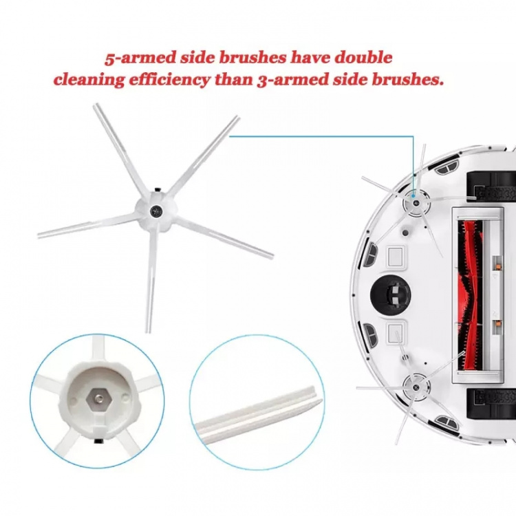 Reservedelssett for Xiaomi Roborock S5 og S6 Max, 10 stykker 