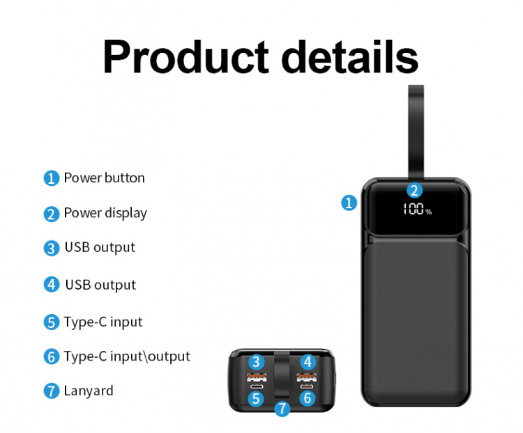 Powerbank 30000 mAh 22,5 W PD hurtiglading med digital skjerm, svart