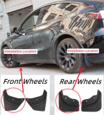 Skjermbeskyttere foran og bak til Tesla Model Y