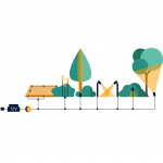 LightsOn Zenit Vegg-/terrassearmatur 5-pk LightsOn Zenit Vegg-/terrassearmatur 5-pk