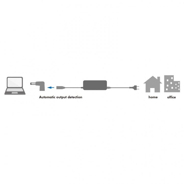 LogiLink Strømadapter for bærbar PC 90W LogiLink Strømadapter for bærbar PC 90W