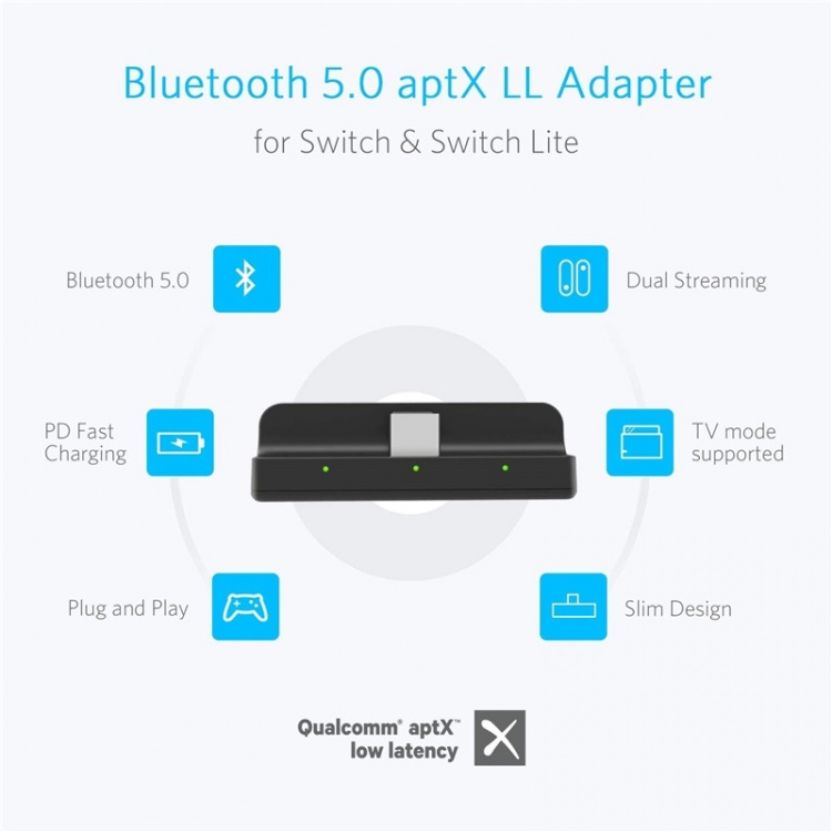 Invery Bluetooth Audio Transmitter for Nintendo Switch Invery Bluetooth Audio Transmitter for Nintendo Switch