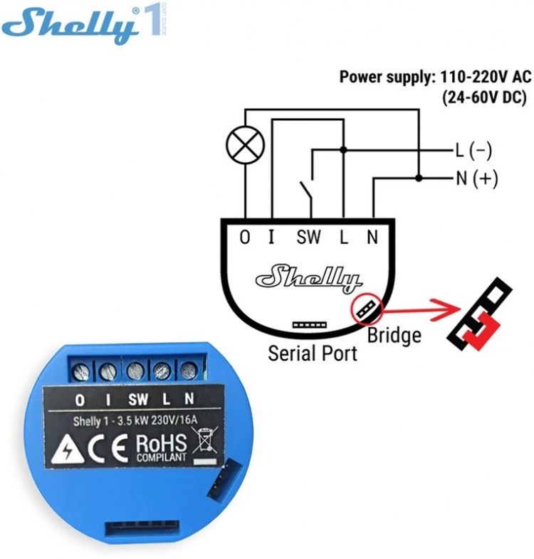 Shelly 1 Kompakt innfelt bryter med WiFi og åpen API