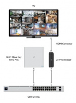 Ubiquiti UniFi Protect HDMI Live View Appliance