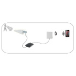 Nedis 5G / 4G / 3G Antenne | 5G | Innendørs eller utendørs | 698-5000 MHz | Forsterkning: 6 dB | 2.50 m | Hvit