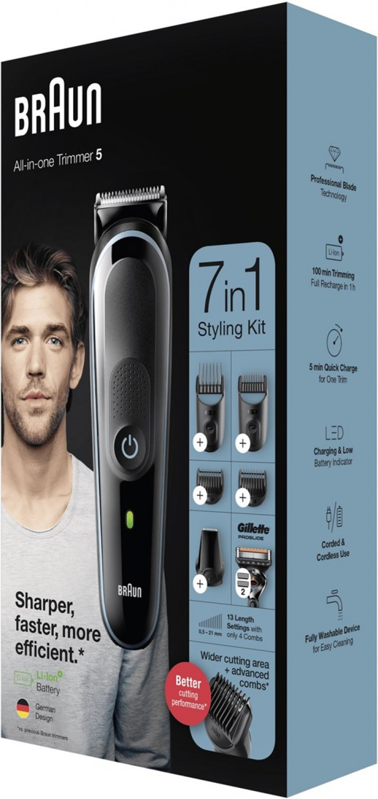 Braun MGK5345 Skjegg- og hårtrimmersett