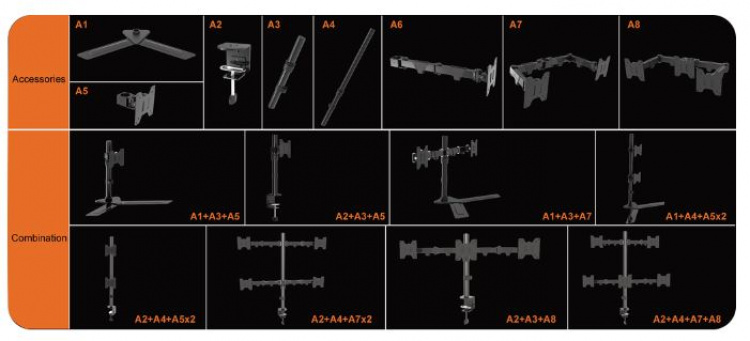 Cepter Bordstativ for et utvidbart Cepter-skjermmonteringssystem