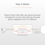 TV-Adapter för USB till Chromecast, Xiaomi TV-stick 4K, Amazon Fire TV stick m.fl. TV-Adapter för USB till Chromecast, Xiaomi TV-stick 4K, Amazon Fire TV stick m.fl.