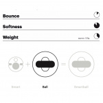 Playfinity Squezey Ball uten Sensor Playfinity Squezey Ball uten Sensor