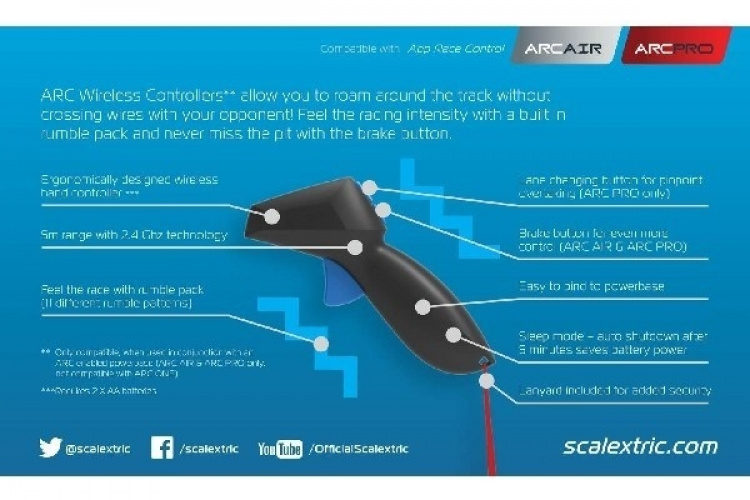 Scalextric ARC pro powerbase Scalextric ARC pro powerbase